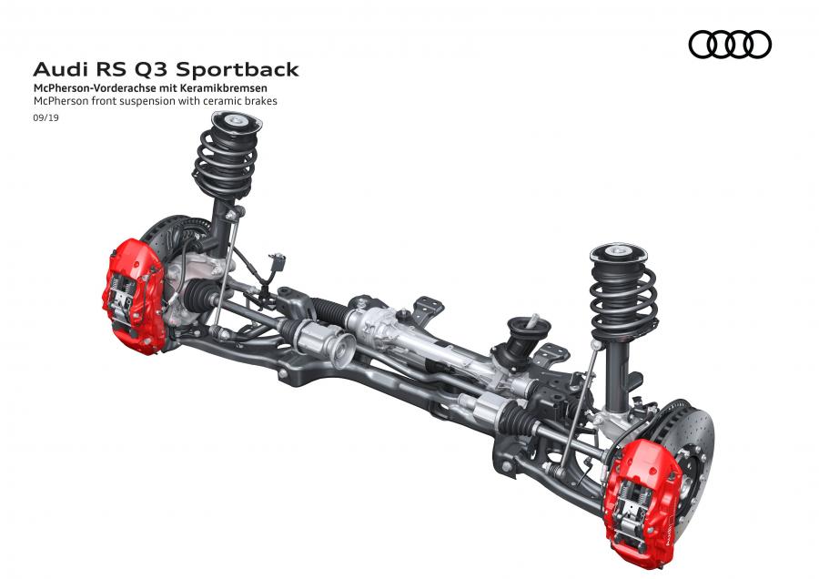Детали создания Audi RS Q3 Sportback 2019 года  (WW) (фото 63 из 71)